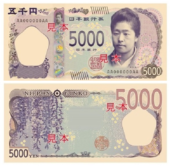 Current Japanese banknotes and coins