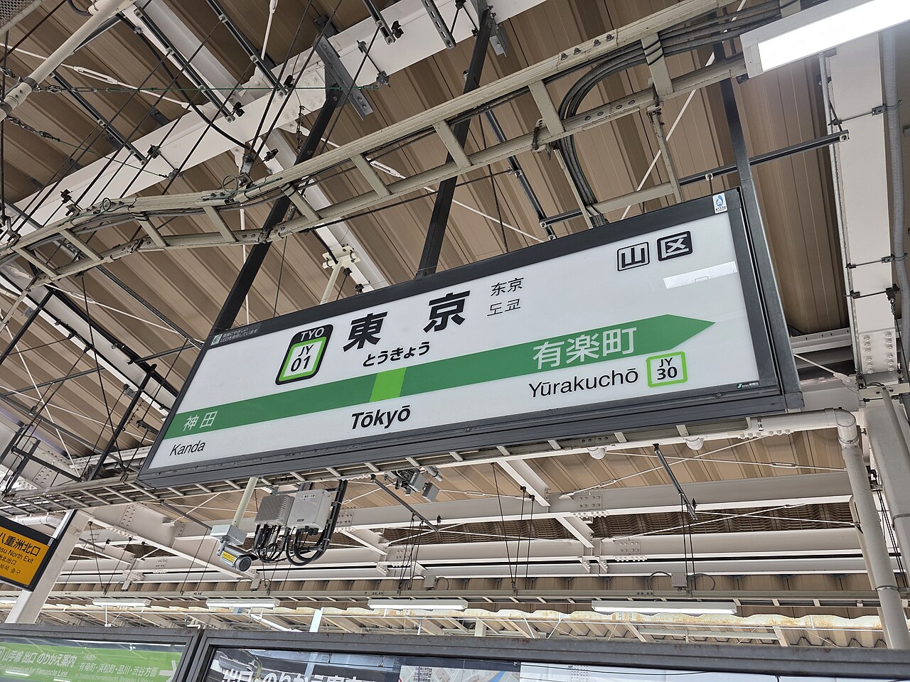 東京駅の山手線ホームにある駅名標と隣駅の方向表示