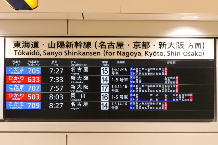 A Tokaido Shinkansen departure board at Tokyo Station displaying train names, destinations and unreserved-car numbers