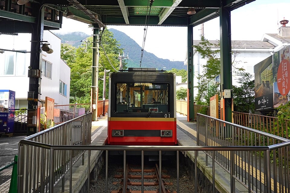 A cable car at Gora Station